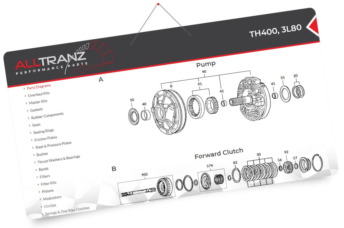 Performance Parts for TH400