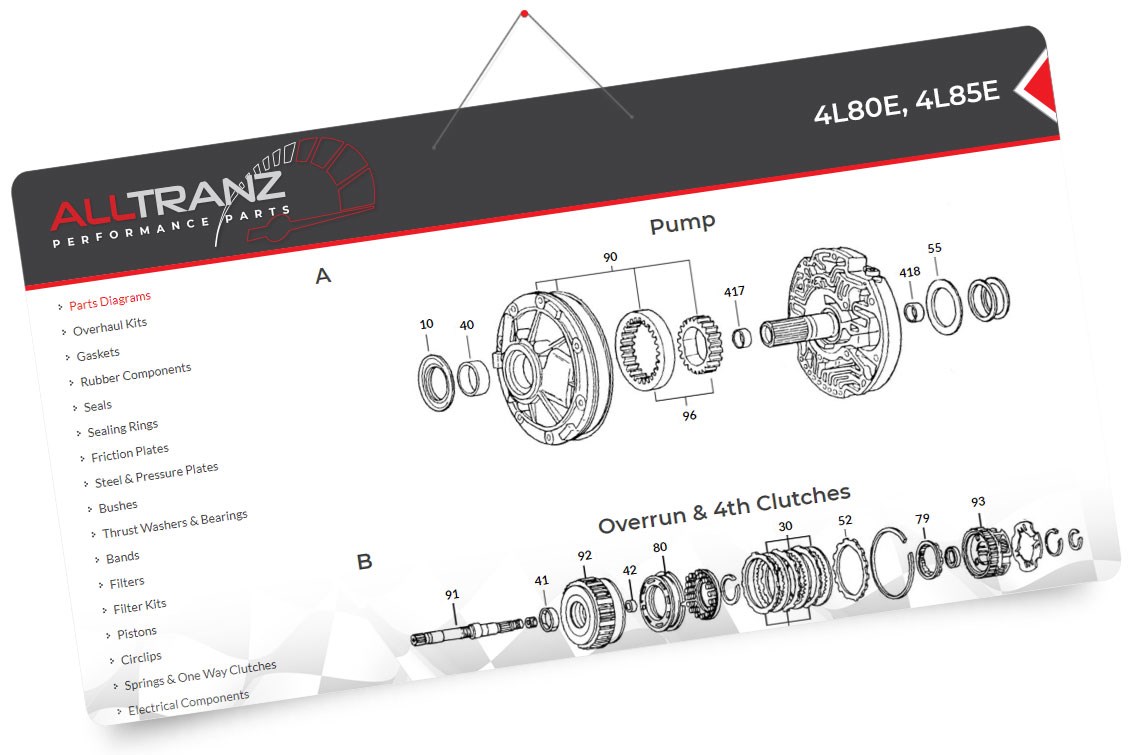 Performance Parts for 4L80E