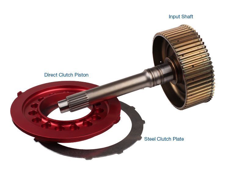 160913 HD INPUT SHAFT & PISTON 47RE/47RH/48RE Transmissions