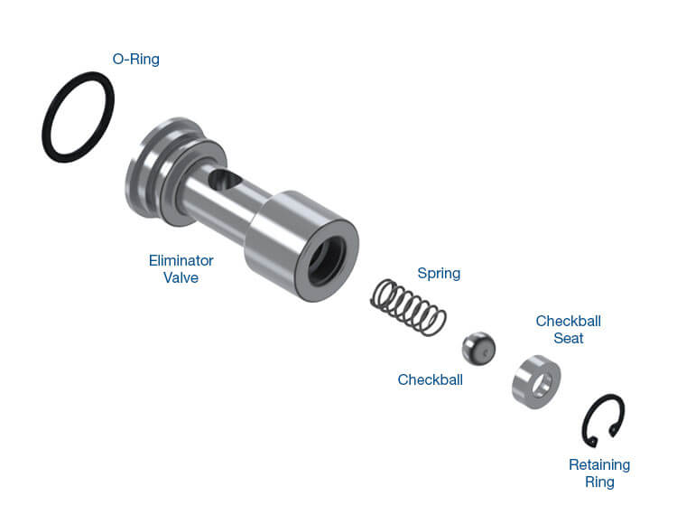 26762 - THERMAL BYPASS ELIMINATOR KIT | Transmissions