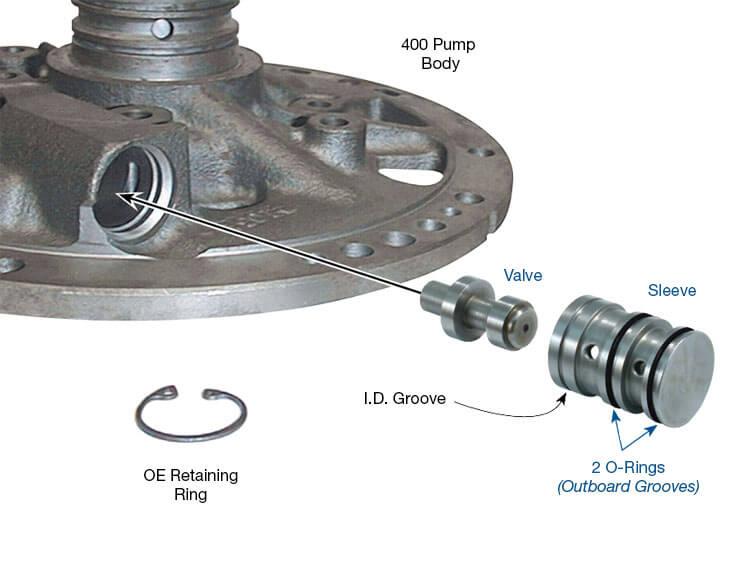 36794K BOOST VALVE KIT (T400/425) ORINGED Transmissions