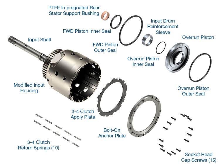 37913WHP INPUT SHAFT & DRUM W/ISS (4L65E) V8 H/P Transmissions