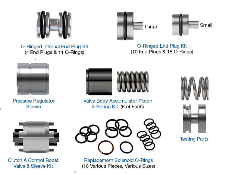 99806K ZIP KIT (6R80/6R100) GEN 2 2015ON Transmissions