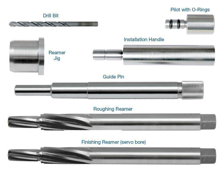 TS56361JTL REAMER TOOL KIT FOR 43449K (5R55N/S/W) Transmissions